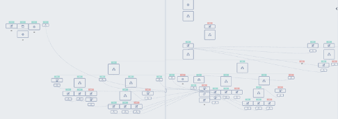 Error Común HubSpot - Workflows ultra complejos